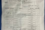 南宁市深圳入职体检有问题咨询，深圳入户体检问题咨询